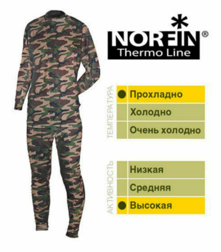 Термобелье Norfin Thermo Line Camo