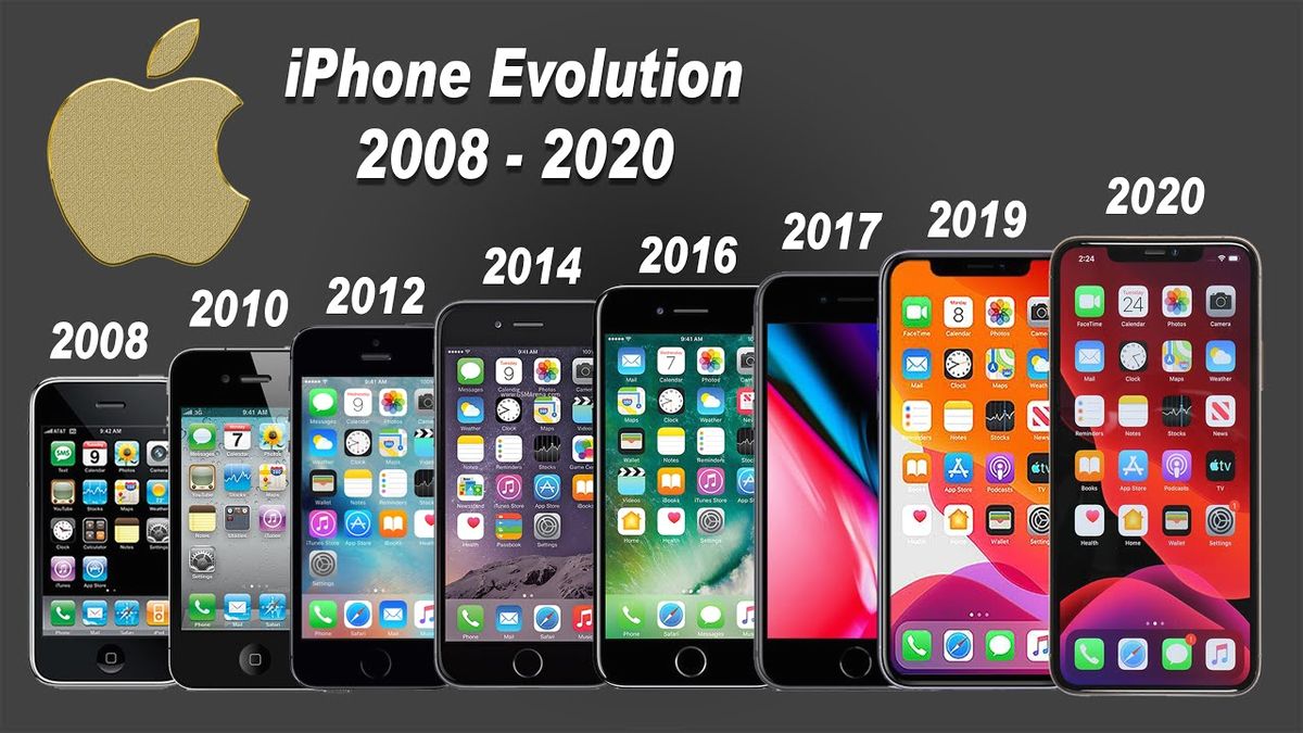 Эволюция iPhone — флагманы сквозь десятилетия